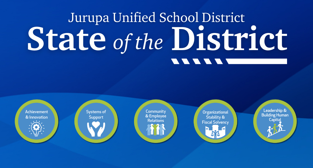 State of the District webpage banner with the VIsion for the Future logos