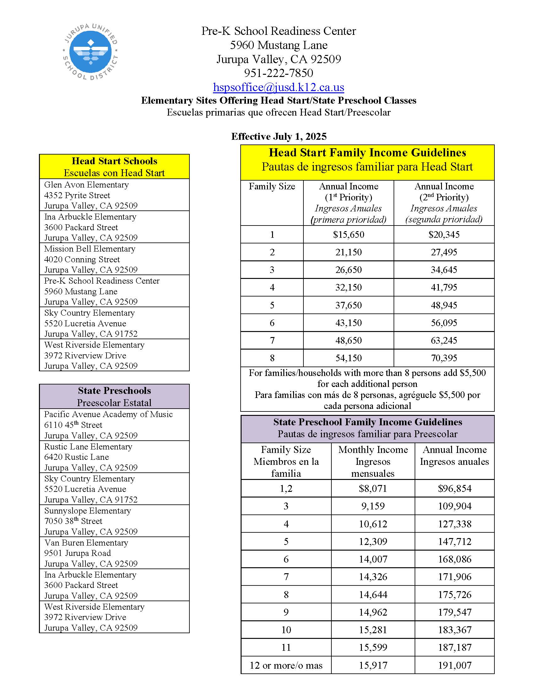 Income Guidelines - July 1 2023.JPG