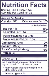 Label